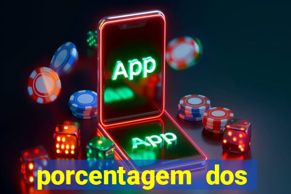 porcentagem dos joguinhos slots