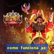 como funciona as plataformas de jogos slots