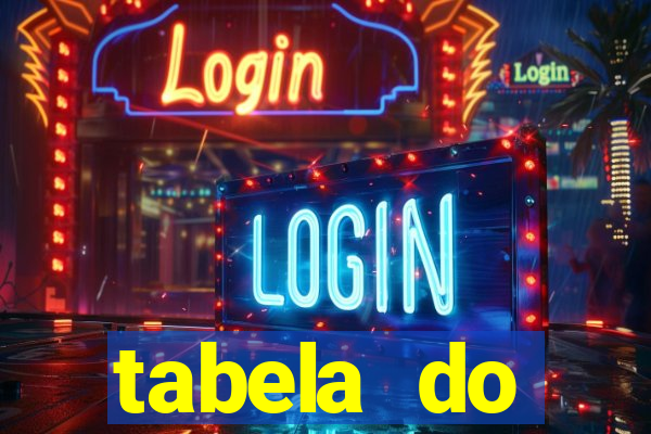 tabela do brasileirao 2015