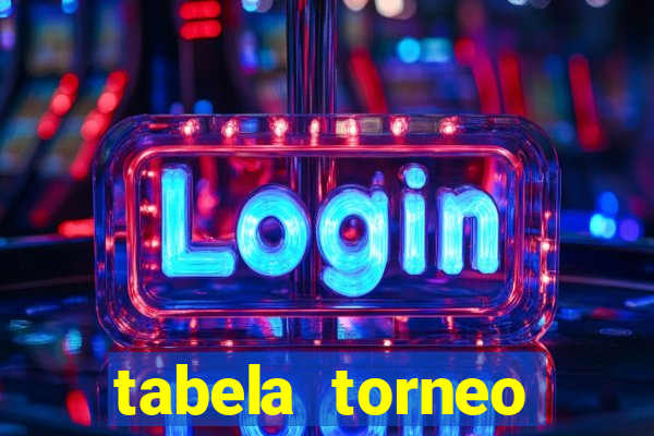 tabela torneo betano argentina