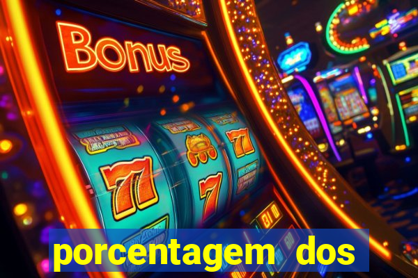 porcentagem dos slots pagantes