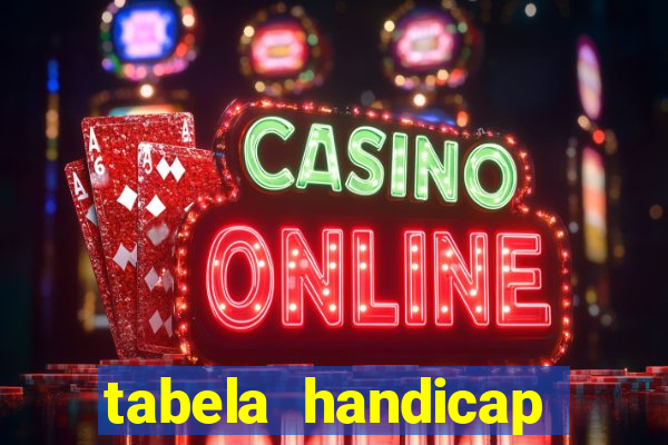 tabela handicap asiatico gols