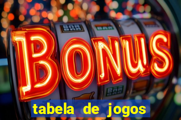 tabela de jogos futebol virtual bet365