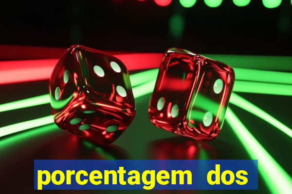 porcentagem dos slots pg tempo real