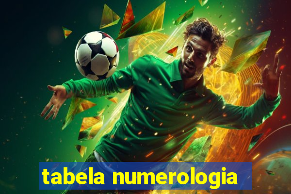 tabela numerologia