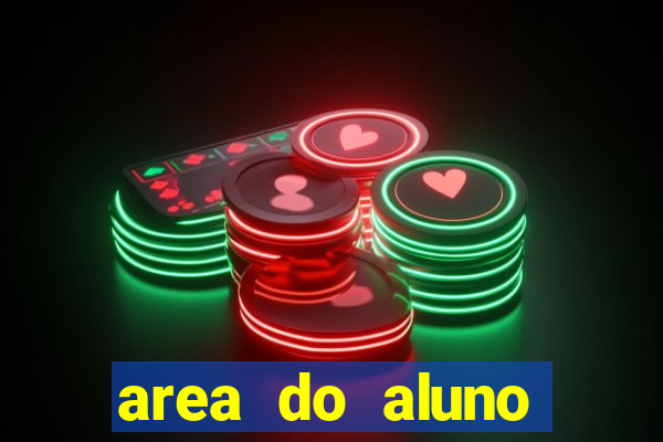 area do aluno cruzeiro do sul virtual