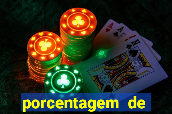 porcentagem de jogos pagantes