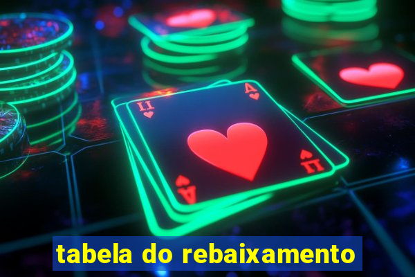 tabela do rebaixamento