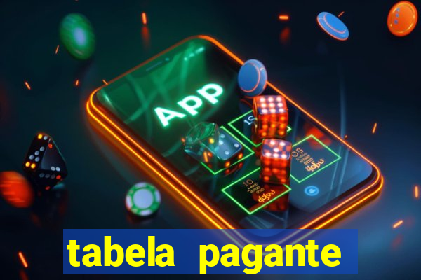 tabela pagante fortune tiger