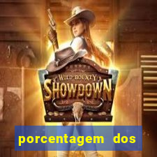 porcentagem dos jogos pg slots