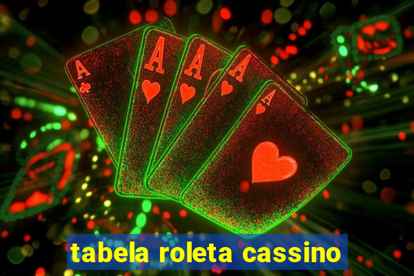 tabela roleta cassino