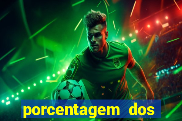 porcentagem dos slots pg hoje