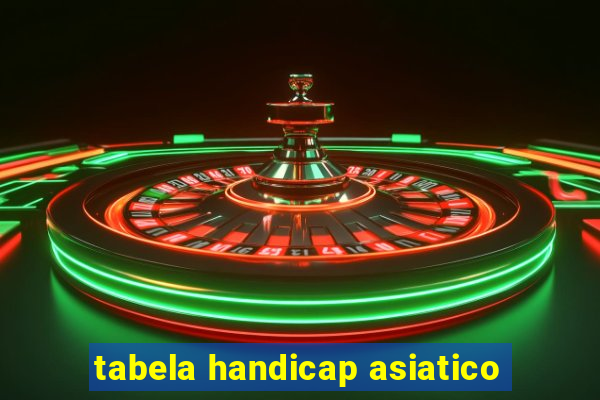 tabela handicap asiatico