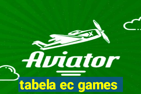 tabela ec games