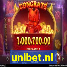 unibet.nl